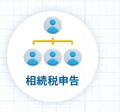 相続税申告